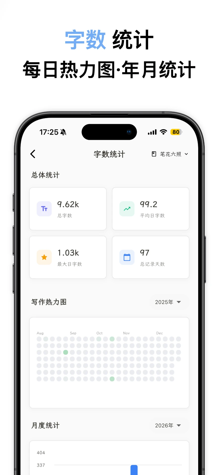 字数统计：查看总字数、平均日字数、记录天数和写作热力图